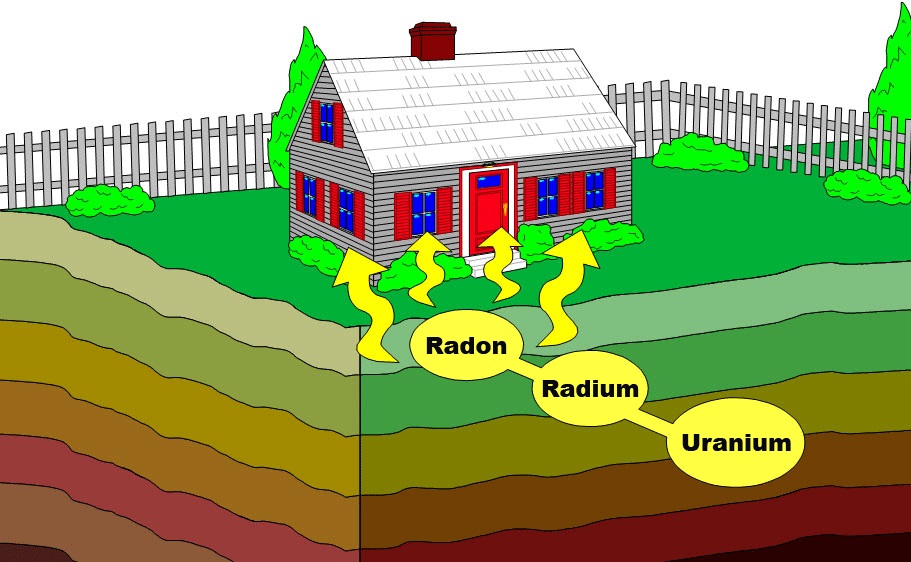 11° Convegno sul pericolo Gas Radon organizzato da Ass. Mons. Grassi e Marino Aperta Onlus